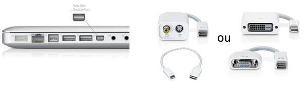 adaptateur Apple mini-DVI, mini-VGA ou mini-hdmi 